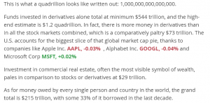 QUADRILLION= 186,000 PER HUMAN FACE ON PLANET