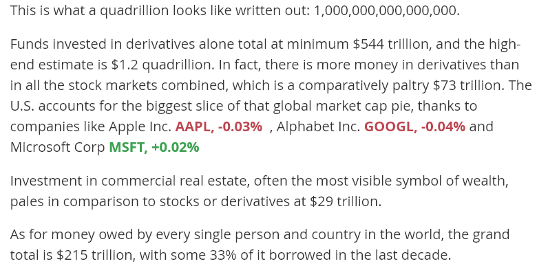 QUADRILLION= 186,000 PER HUMAN FACE ON PLANET