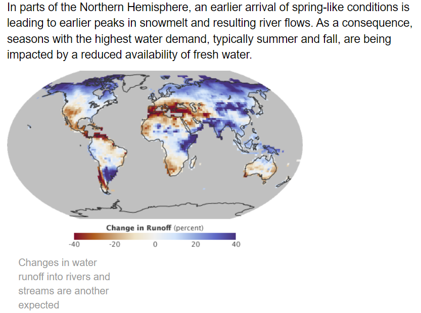 the war for water is more real than you think