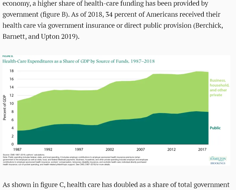 HEALTH CARE