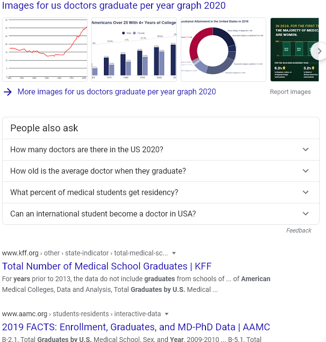 graduate medical