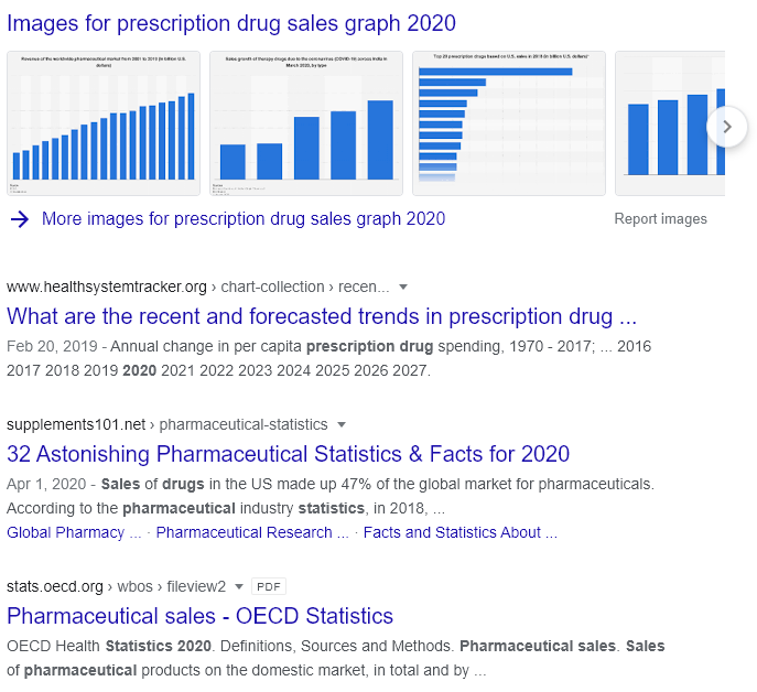 drugs