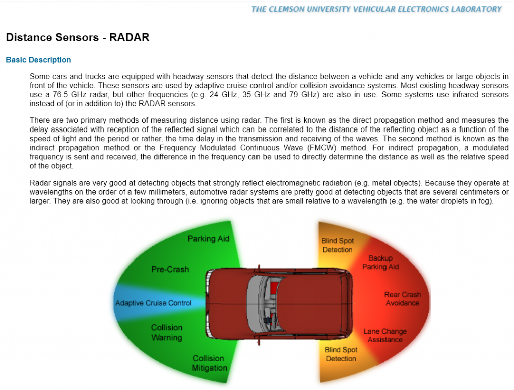 vehicle radar