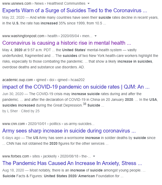 suicide the covid way