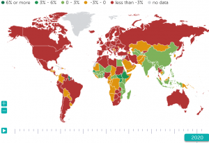 world gdp