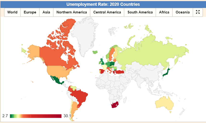 unemployment