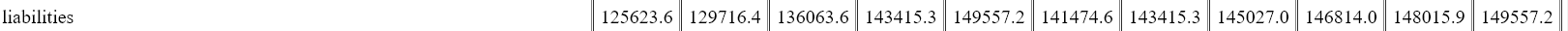 FEDERAL RESERVE L 5 END