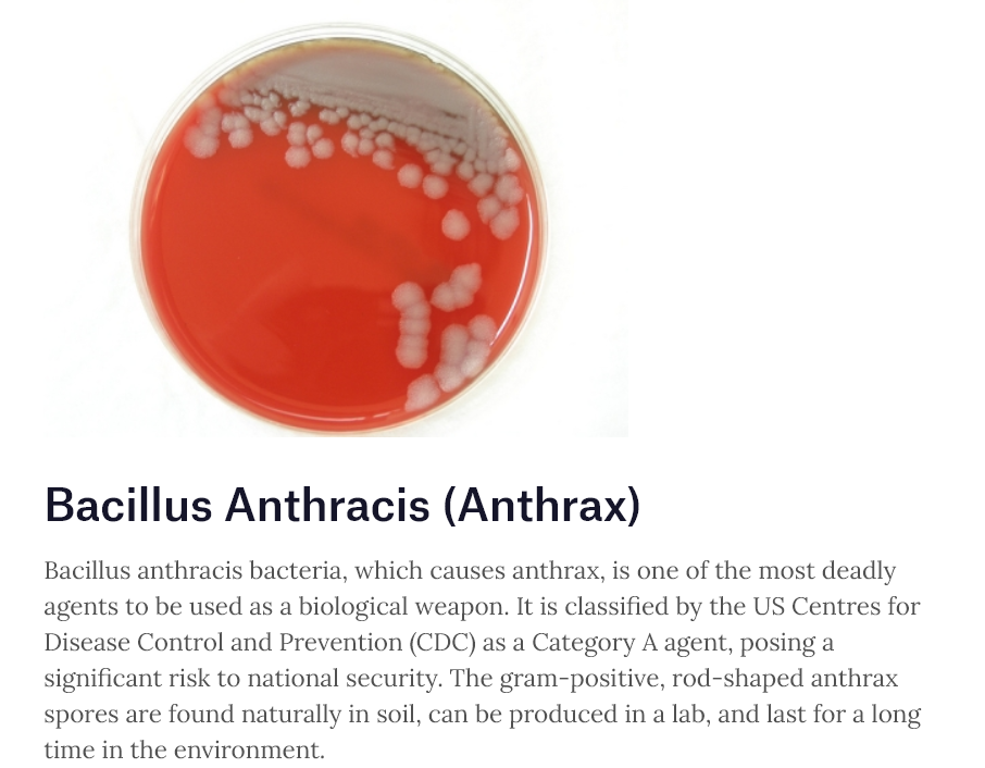 anthrax