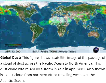 global dust wind increases/drought