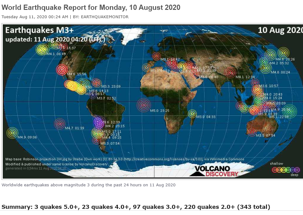 earthquake
