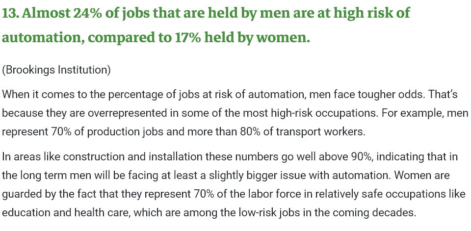 job risk