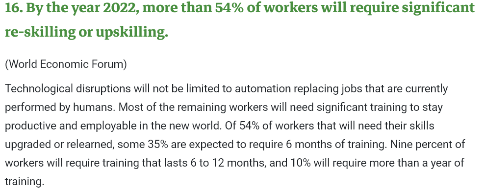 replacing jobs