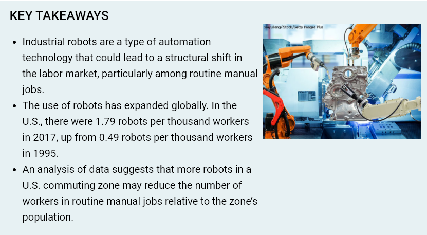 ind robots