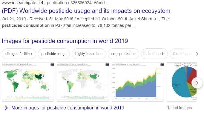 impacts