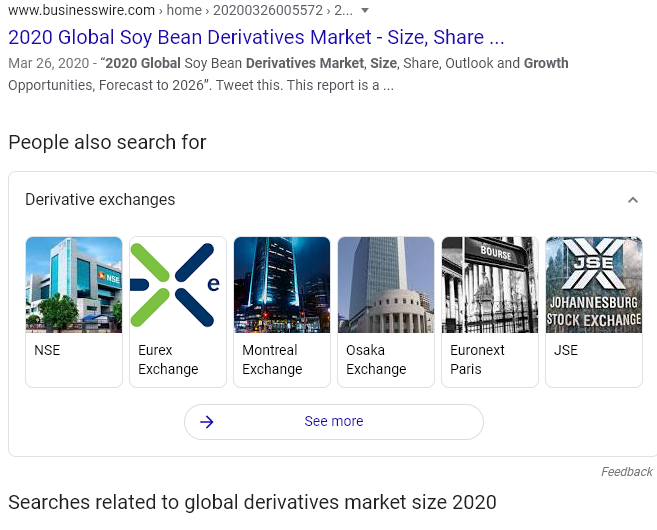 grain derivatives