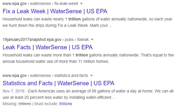 water loss