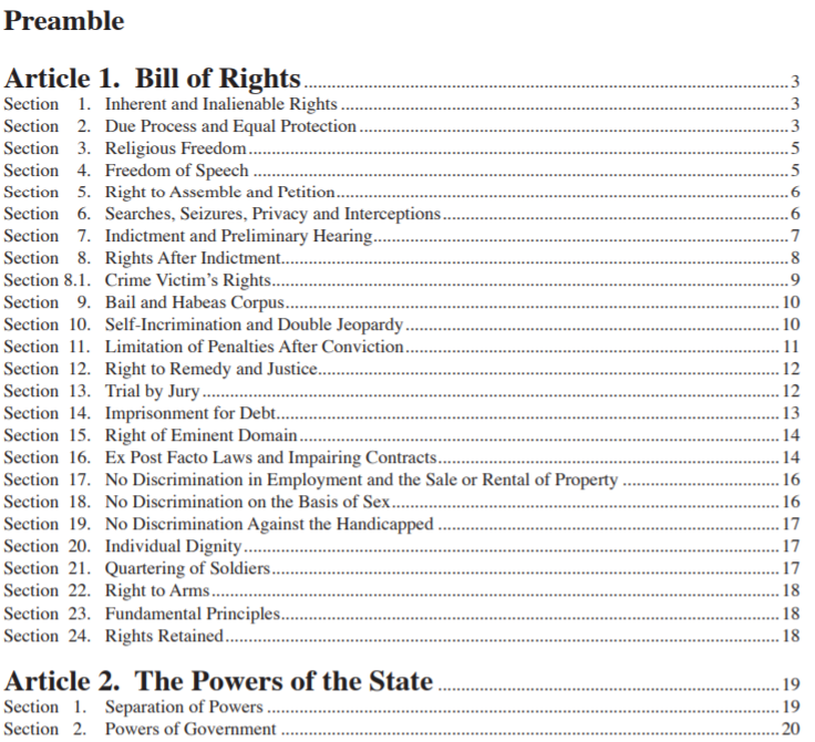 IL constitution index