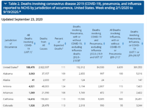 state numbers page 1