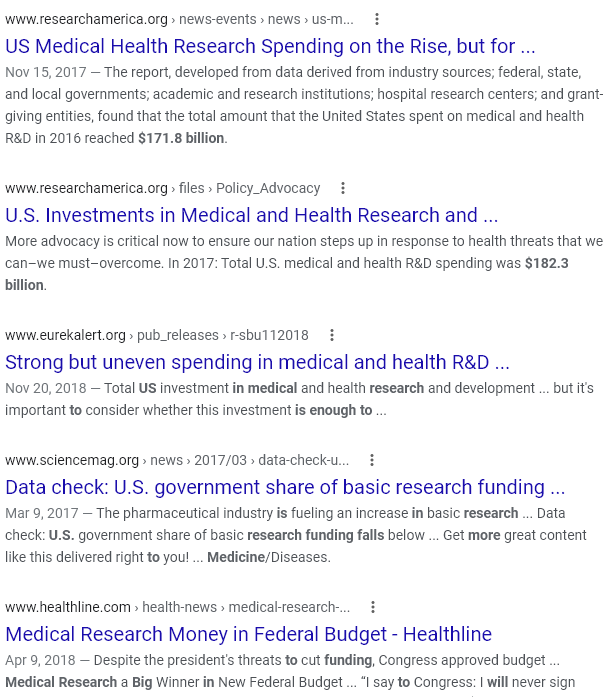 medical r & d