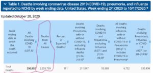 cdc death chart 1