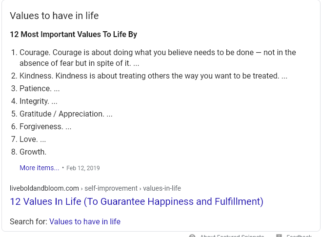 values