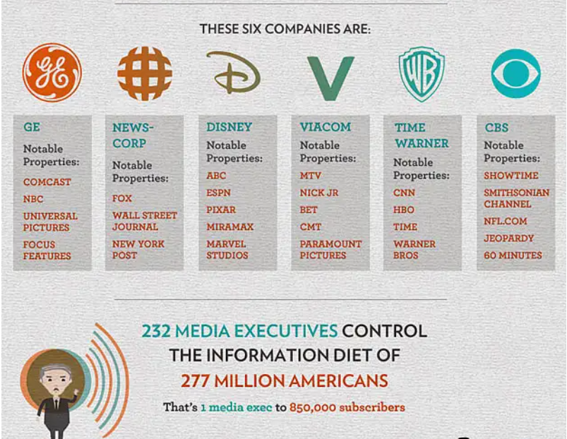 news hires mice they can control