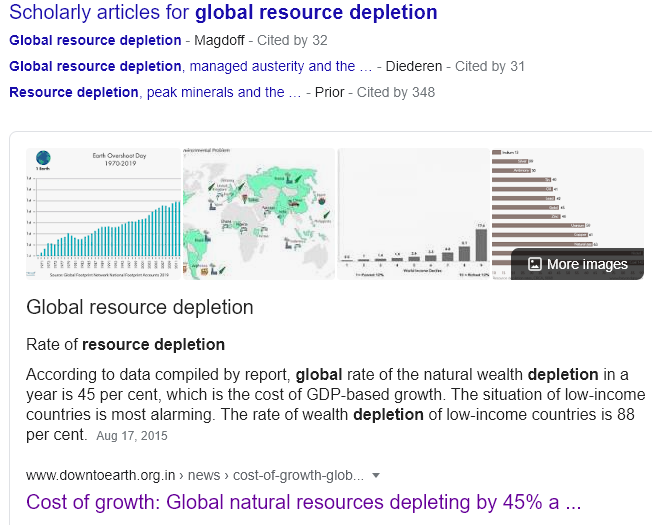 depletion
