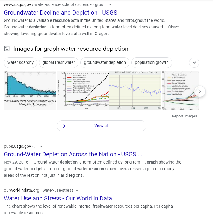 groundwater