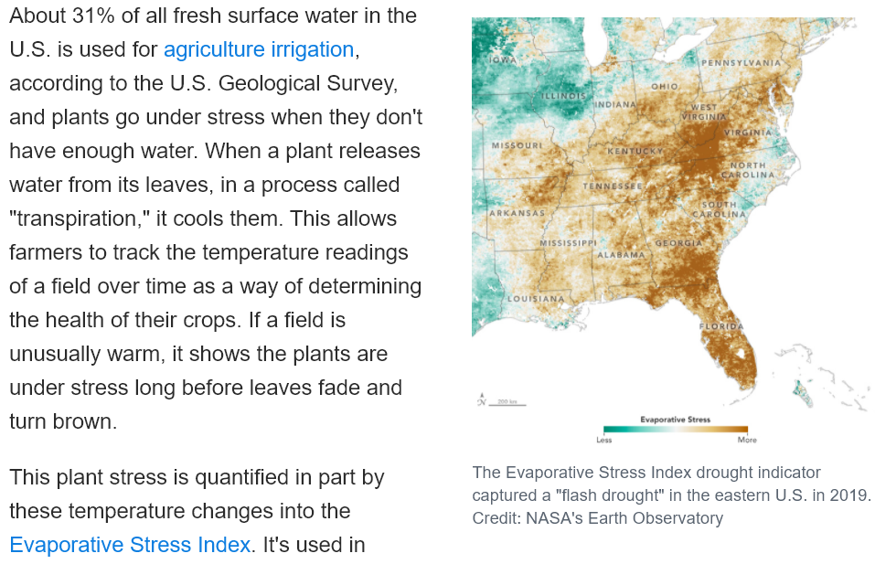 water for crops