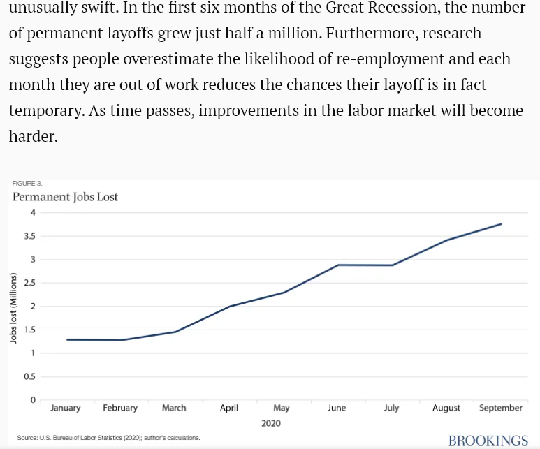 job loss