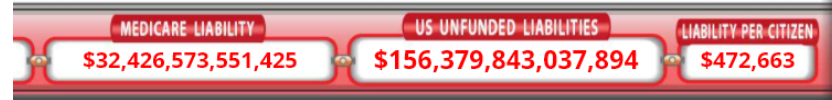 156 trillion in NO MONEY for this