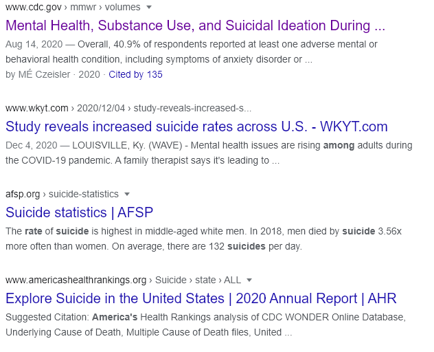 rate of suicide