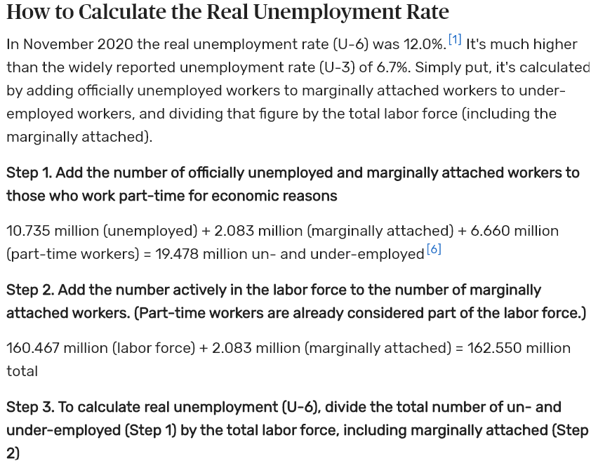 unemployment