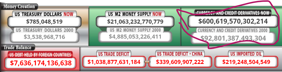 counterfeiting currency to pay debts; makes the claim of media inflation/ an outright terrorist act in defiance of our democracy