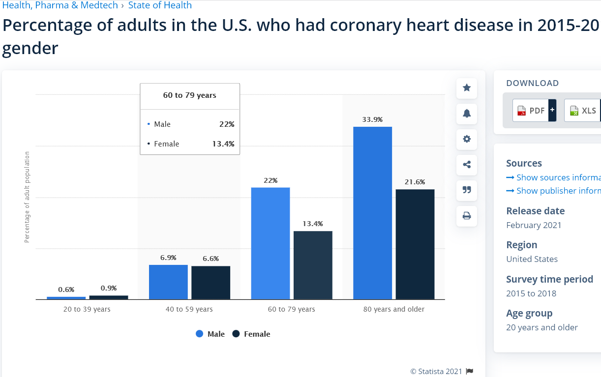 the real world matters/ but look at the numbers deaths per 100,000 before you decide to fear.