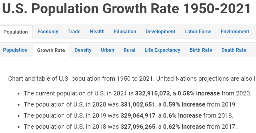 their claim exists by adding in the last one hundred years/ you can't believe; demand truth