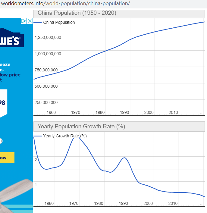 zero population growth or extinction; choose