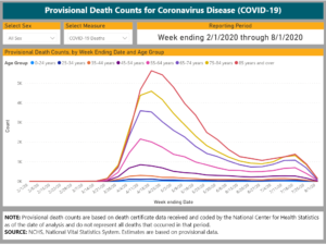 it matters who is dying/ particularly on an overcrowded planet