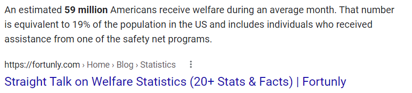 limited capitalism solves numerous human problems