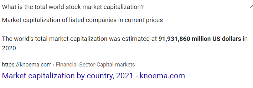 91 trillion dollars divided by 8.2 billion people=,211 dollars in stock per human on the planet