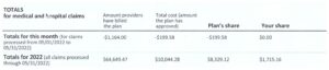 medical billing disputed