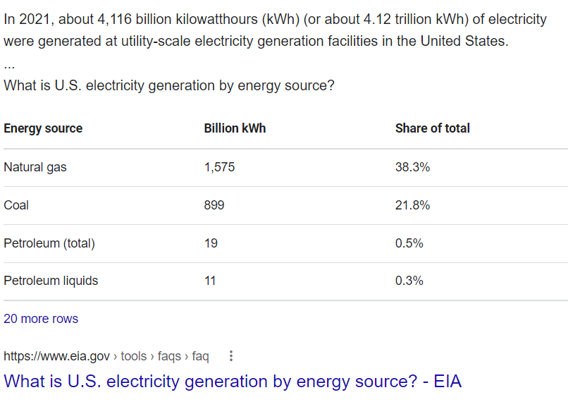 coal electric consider the sources